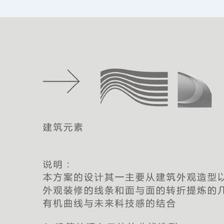 如何通過視覺設計和產品展示來促成更多的汽車銷售交易？